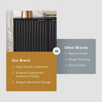 Mopio Brooklyn Storage Cabinet, Modern Farmhouse Entryway Accent Cabinet, Buffet Sideboard, Credenza